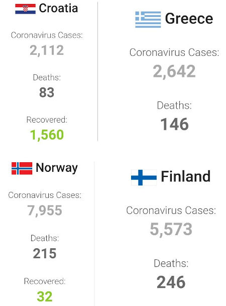 Norja, Kreikka, Kroatia eivät ole Pekosen tietojen mukaan Euroopassa.jpg