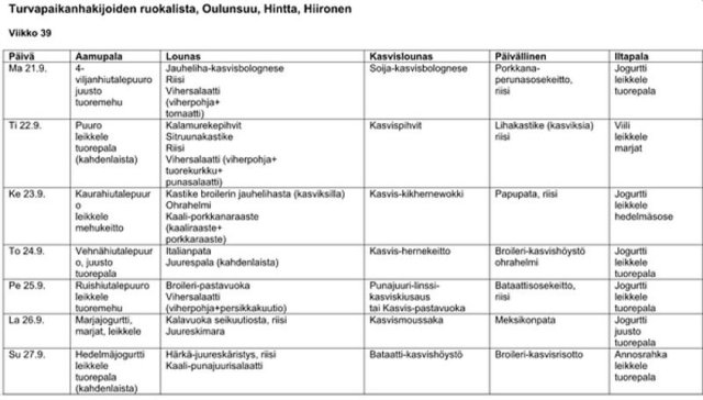 vok-Ruokalista-1-640x364.jpg