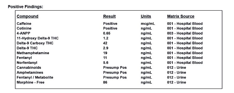 Floyd-Positive-Toxicology-Results-Hennepin-County-Autopsy.jpeg