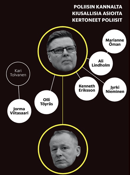 Aarnio_vyyhtiä.jpg
