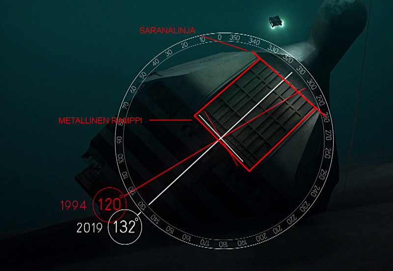 Sehän on kiinni! meitä on huijattu!!