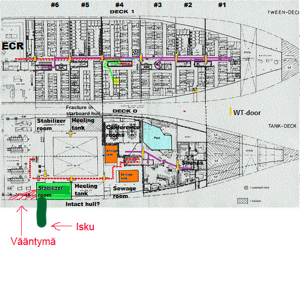 vakaajateoria.jpg