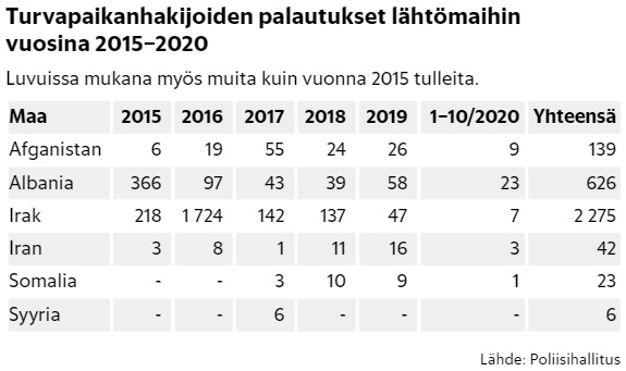 Paluu_lähtöruutuun.jpg
