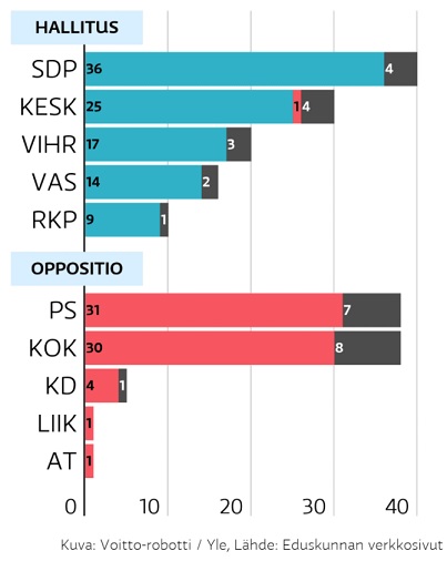 haavisto_jees_eller_nej.jpg