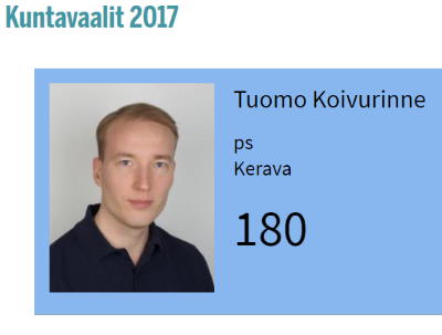 tuomo koivurinne.jpg
