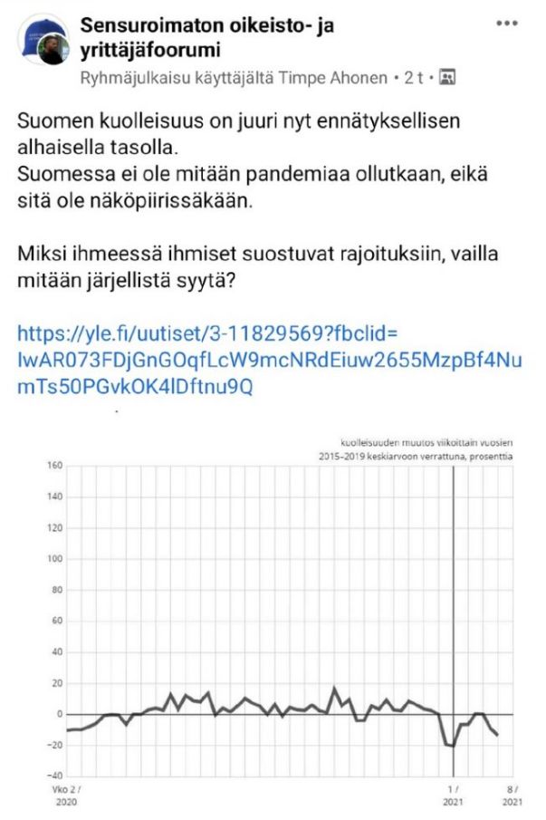 Päivän kuva  Suomen kuolleisuus ennätyksellisen alhaisella tasolla - Uusi MV-LehtiUusi MV-Lehti.jpg