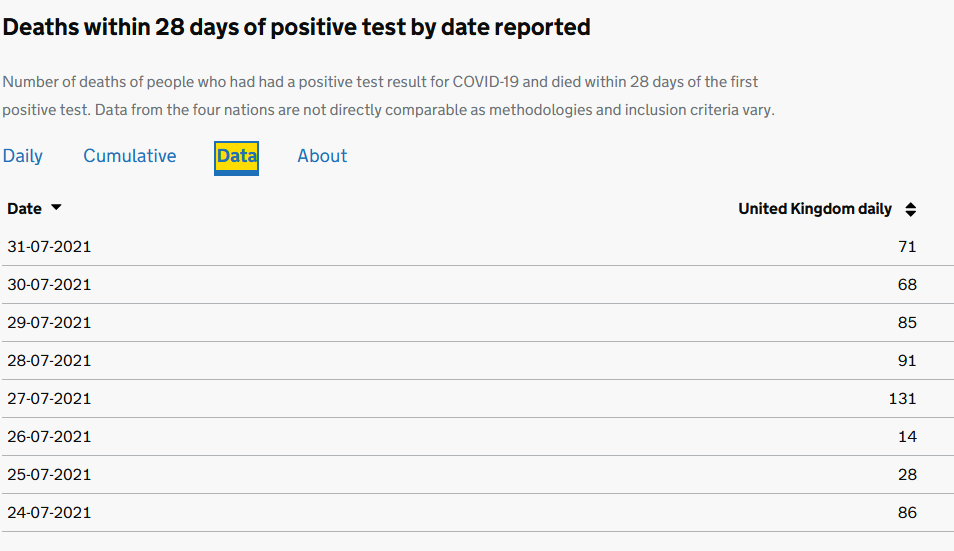 deaths_by_report.PNG