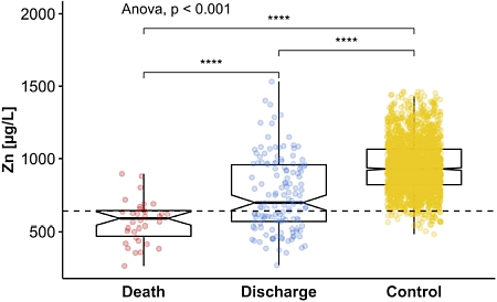 Lähde: https://www.ncbi.nlm.nih.gov/pmc/articles/PMC7574778/figure/fig1/ (CC BY 4.0)