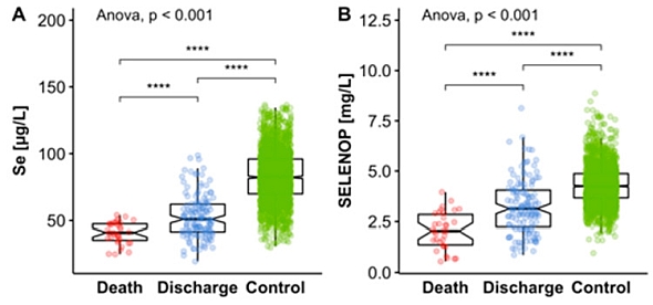 https://www.ncbi.nlm.nih.gov/pmc/articles/PMC7400921/figure/nutrients-12-02098-f002/ (CC BY 4.0, kuvaa on rajattu)