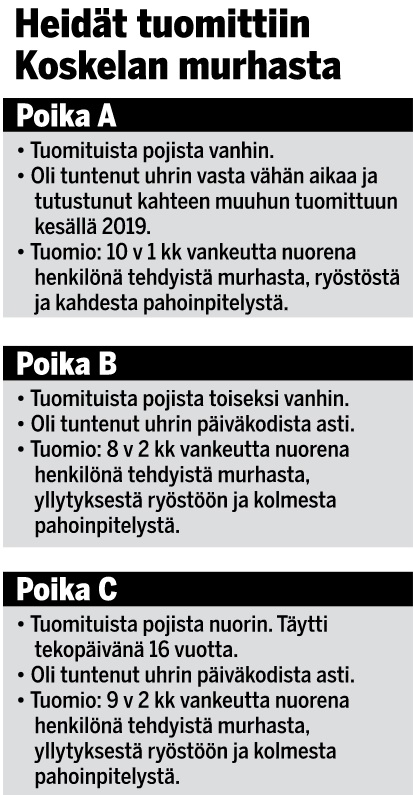 Kuvalähde IS.