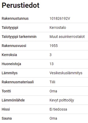 Lähde oikotie.fi