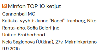 Top 10 luetuimmat ketjut etusivulla.