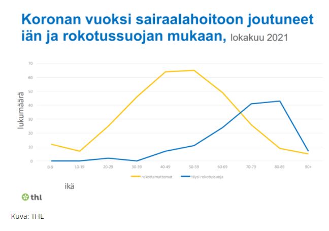 korona vuoksi sairaalassa.JPG