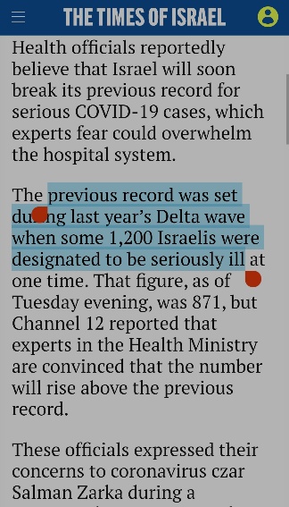 Israelin aiempi ennätys 1200 TeHo-potilasta oli delta-ajalta, mutta uudet ennätykset ovat ilmassa.jpg