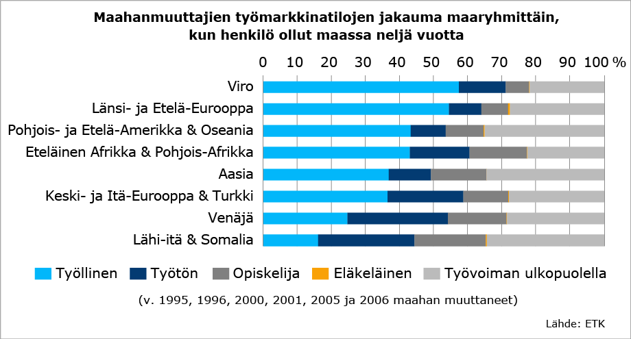 Työllistymisestä.png