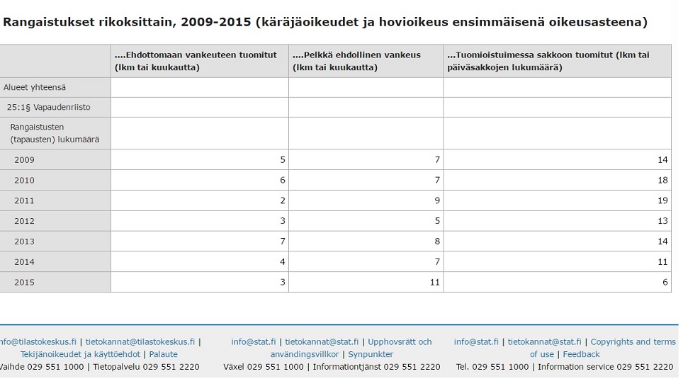vapaudenriisto.jpg