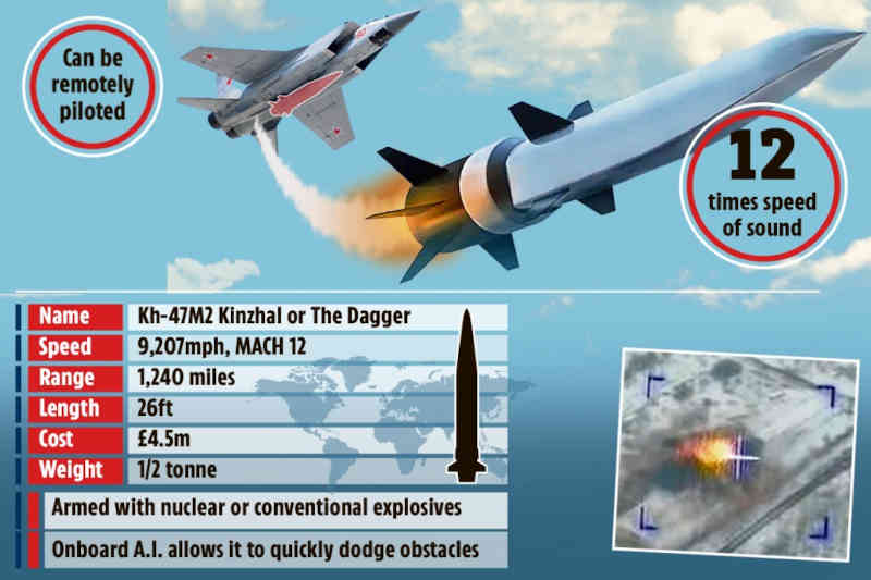 Tuhotikkari eli hypersonic-the-hedgehog_väitetyt_speksit.jpg