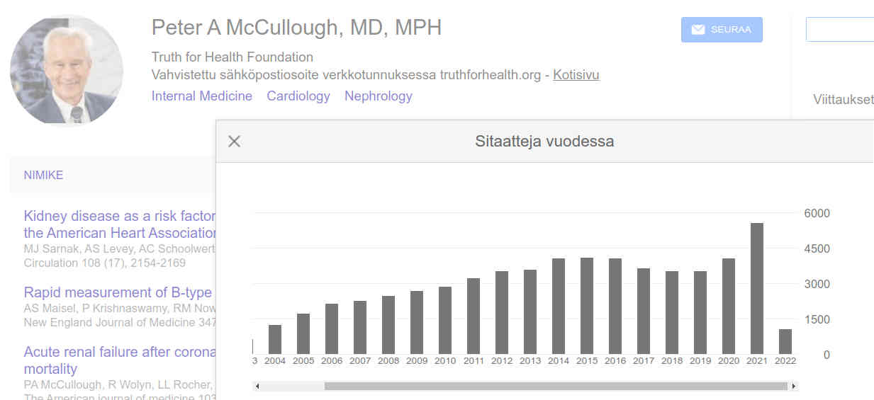 Amerikkalainen ryssä kevytsarjalainen MD Peter McCullough.jpg