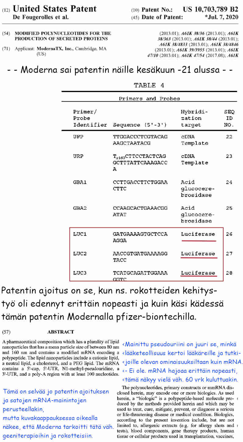 Modernan kesäkuun 2020 mRNA-injektoihin liittyvä patentti sis. hohtaviksi tiedetyn Luciferaasin.jpg