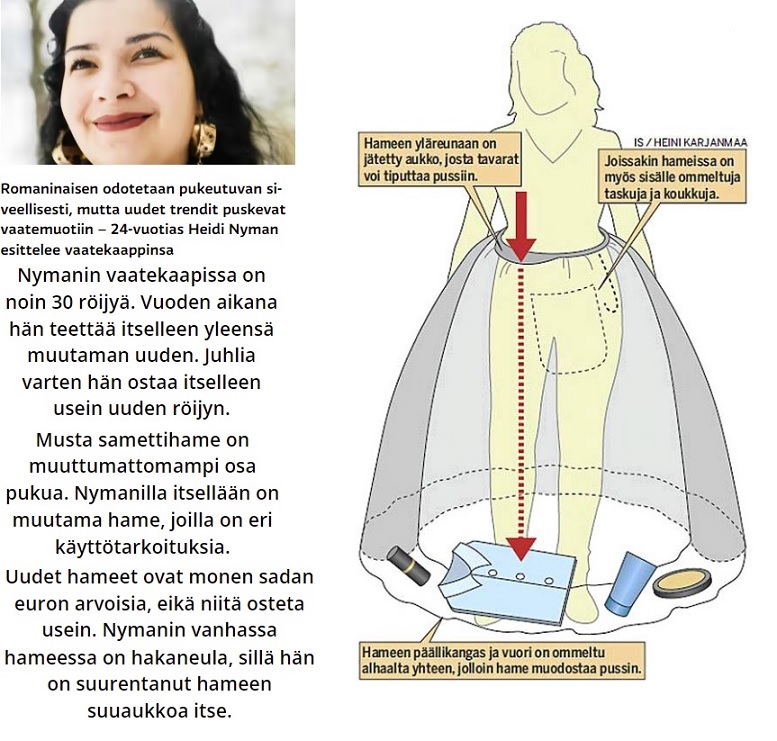 Vasemmanpuoleiset kuva ja tekstit YLE. Oikeanpuoleinen kuva IltaSanomat.