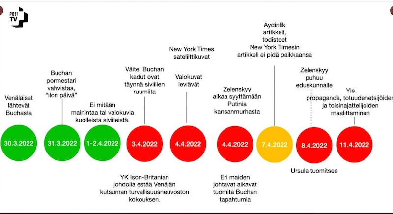 Novikoff_toteaa_Butshan_lavastetuksi.jpg