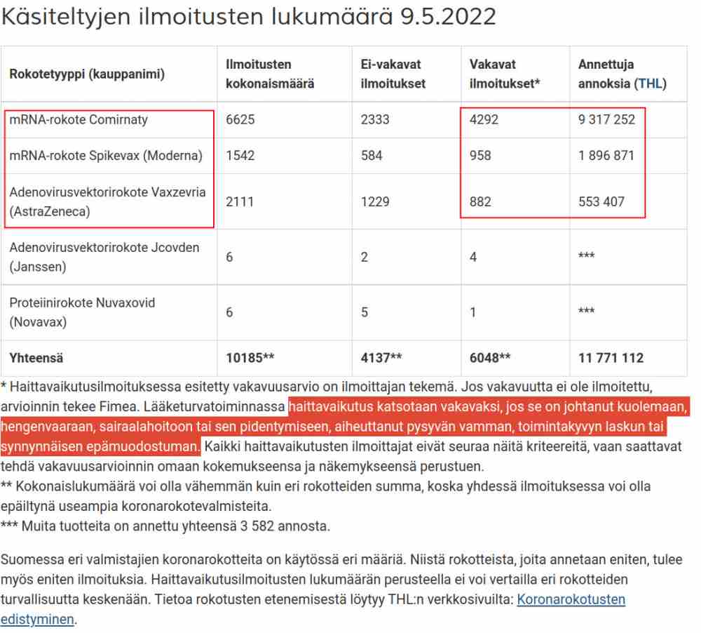 Käsitellyt haittailmot 090522, FIMEA.jpg