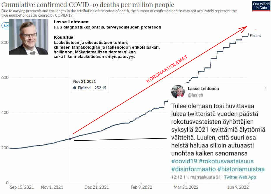 Moniosaaja Lasse Lehtosen julistus ja todellisuus.jpg