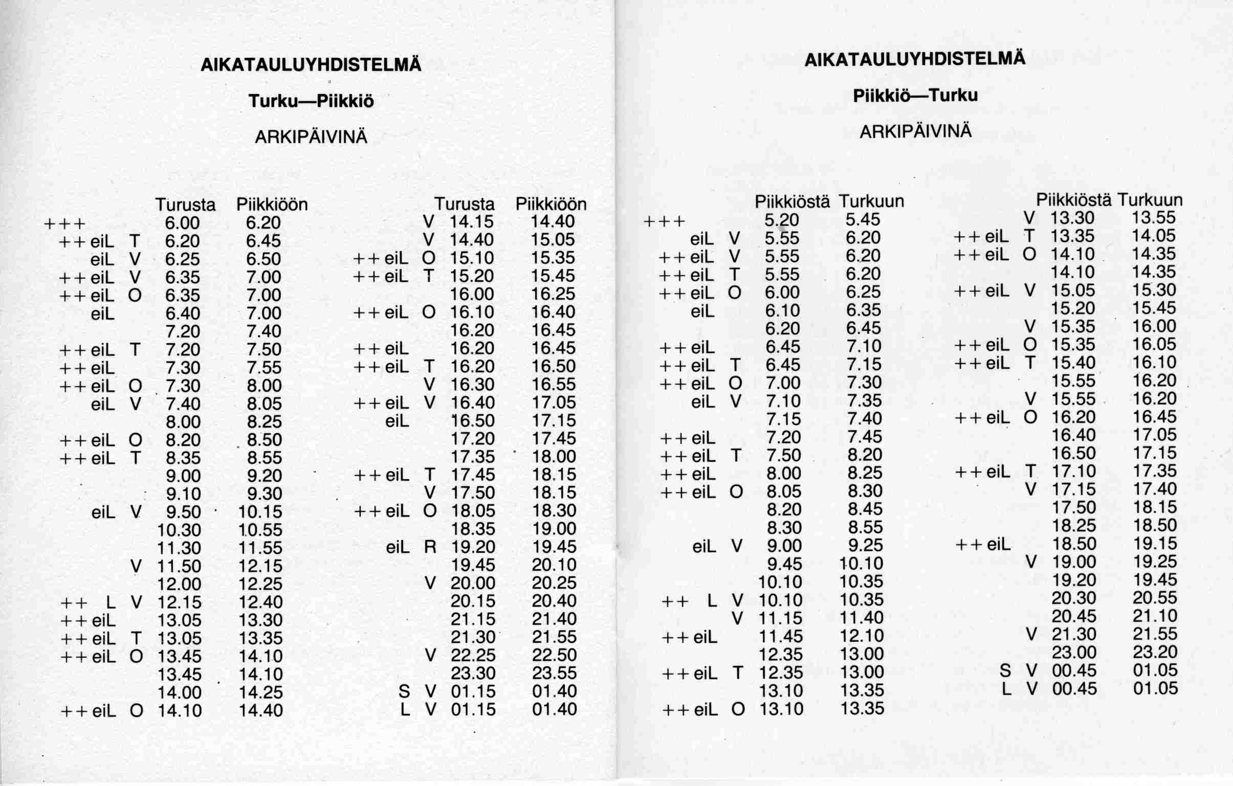 Ruohonen 1983