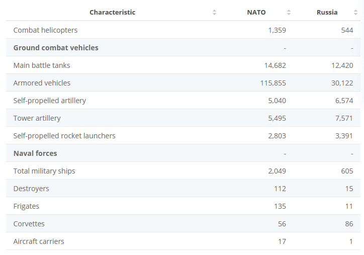 NATO vs säälittävä ryssä2.PNG