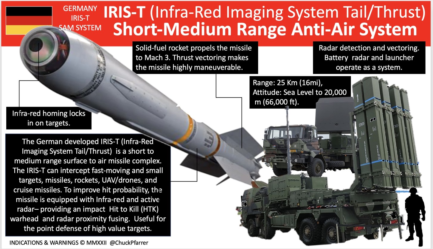 IRIS-T.jpg