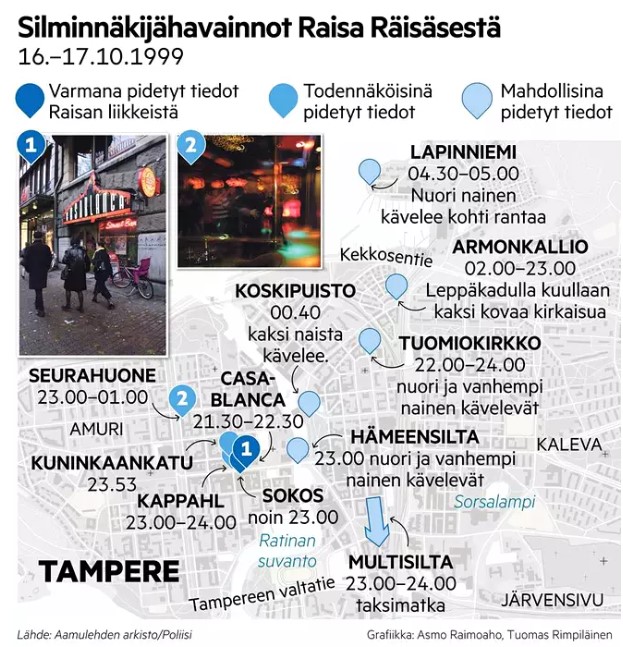 HAVAINNOT RAISASTA.jpg