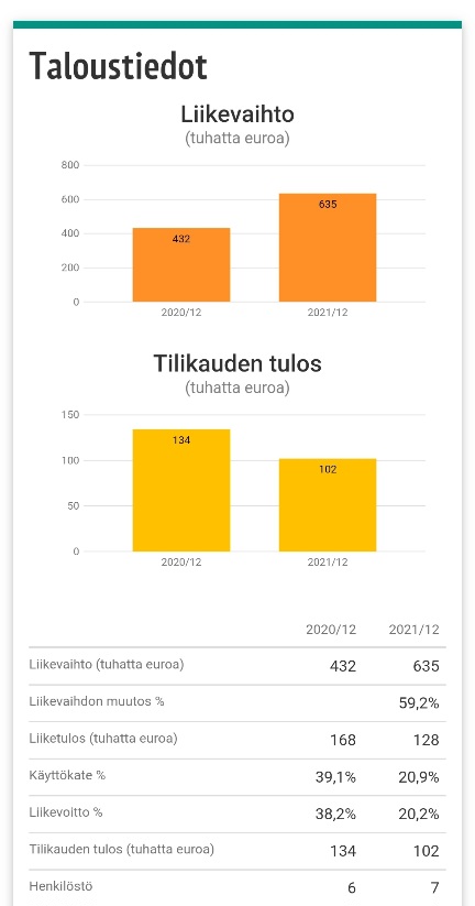 Screenshot_20221230_155754_Samsung Internet.jpg