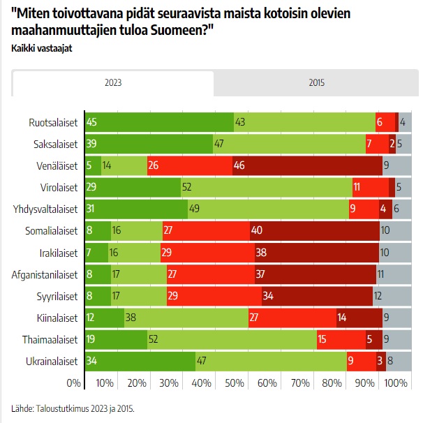 keitä_halutaan_keitä_ei.jpg