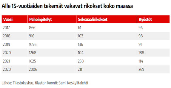 Alle 15.png