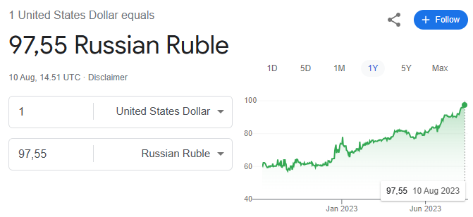 Paskapaperi rupla.png