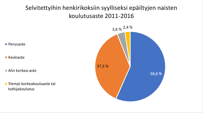 Screenshot 2023-08-12 at 00-38-53 Havinmaa_Heidi.pdf.png