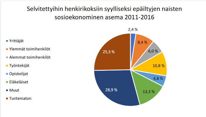 Screenshot 2023-08-12 at 00-38-39 Havinmaa_Heidi.pdf.png