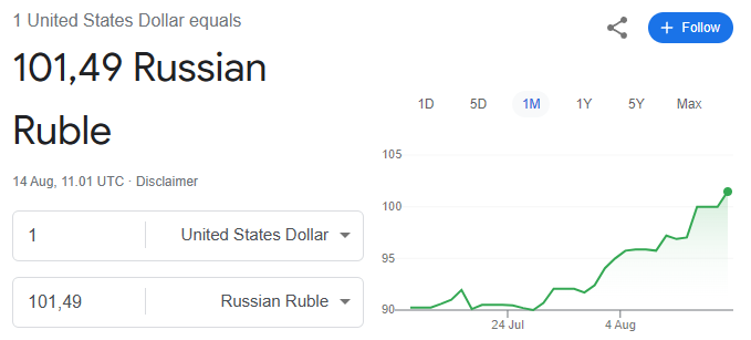 ruplan heikentyminen jatkuu.PNG