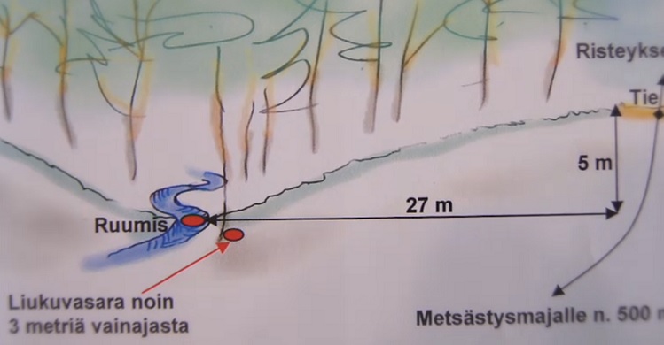 Kuvakaappaus ko. ohjelmasta. Toivottavasti kartta on alkuperäinen, eikä jonkun mielensäpahoittajan pelossa tehty väärennös.