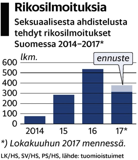 tilasto.jpg