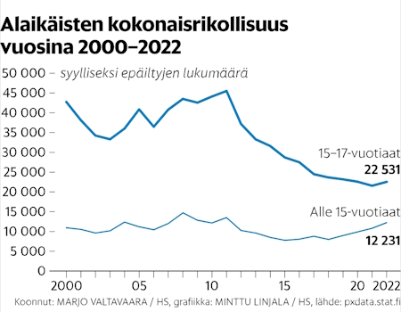 rikollisuus.jpg