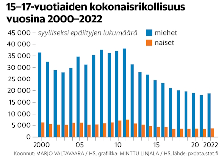 rikollisuus2.jpg