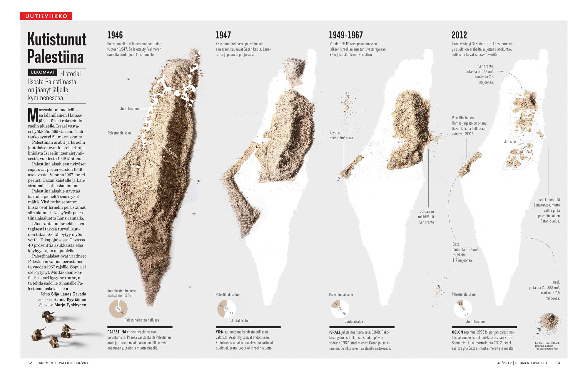 palestiina1.jpg