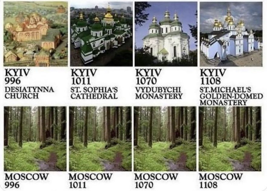 Kiova vs Moskova.jpg