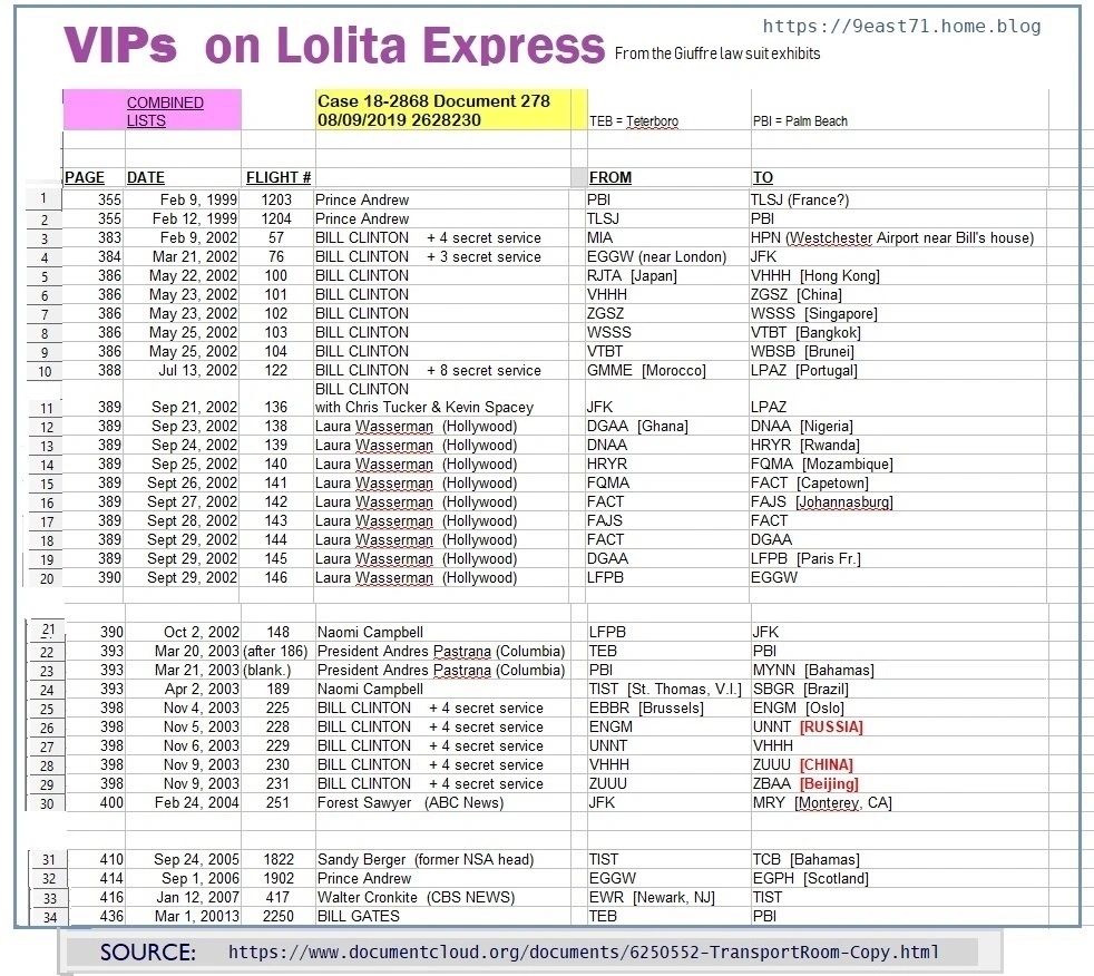 flightlog_vips-1009452652.jpg