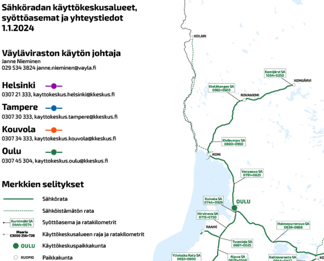 Käyttökeskusalueet.jpg