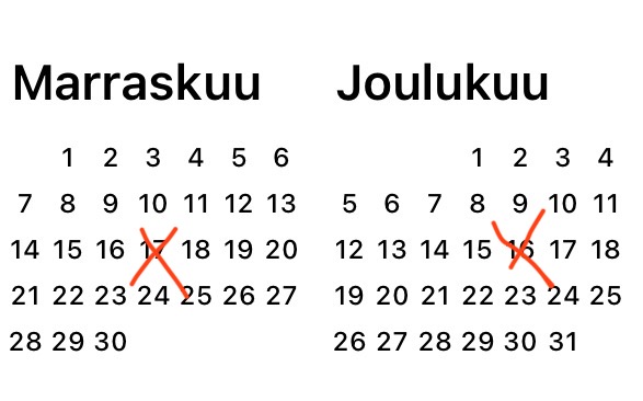 2022