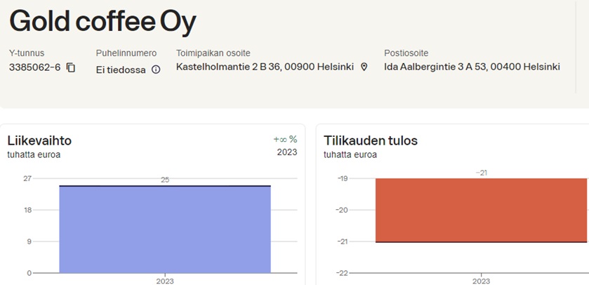 kultainen_kahvila.jpg