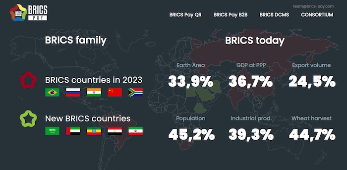 BRICS_Pay.jpg