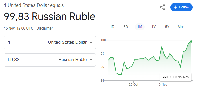 usd-ruble.PNG